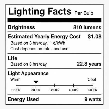 Euri Lighting A19 LED Bulb, 9W, 810 lm, 60W Eq., 3000K, GU24, CEC/JA8/Title 24, UL EA19-9W5000CG
