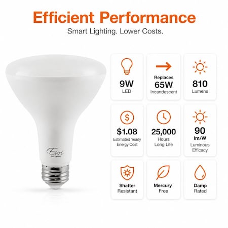 Euri Lighting BR30 LED Flood Bulb, 9W, 810 lm, 65W Eq., 5000K, E26, Dimmable, CEC/JA8, UL EB30-9W5050cec
