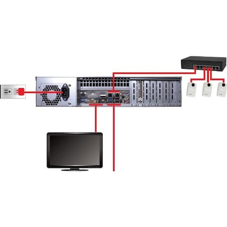 Acti 144-CHANNEL 8-BAY RAID RACKMOU INR-406