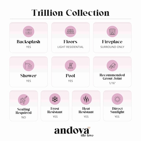 Andova Tiles ANDOVA TILES Trillions 0.01" x 0.01" Glass Honeycomb Tile ANDTRI571