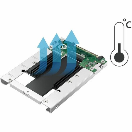 Qnap U.2 NVME TO M.2 NVME SSD PCIE QDA-UMP4A
