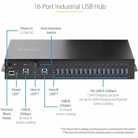 Startech.Com 16-PORT INDUSTRIAL USB 3.0 HUB 5GBPS, METAL, MOUNTABLE, ESD PROTECTION, TERMINAL BLOCK POWER, UP 5G16AINDS-USB-A-HUB