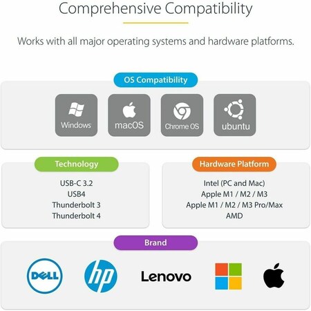 Startech.Com 4K USB-C Dock, Triple UHD 4K Monitor Docking Station, Mac & Windows, USB C to HDMI & DK30CH2DPPD