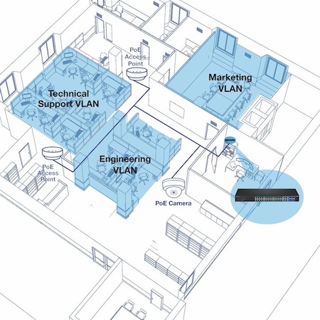 Trendnet 24-port Gigabit Web Smart PoE Switch plus 4 SFP slots TPE-2840WS