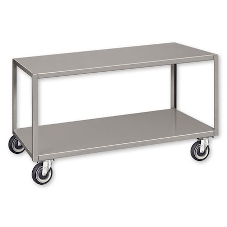 Pucel Mobile Table, Two-Shelf, 60 in W x 30 in H x 24 in D, Light Blue MT-2460-2S
