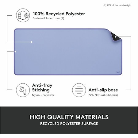 Logitech Desk Mat Lilac 956000148