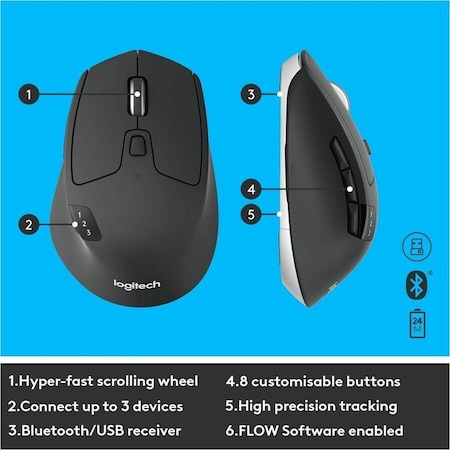 Logitech MK850 PERFORMANCE WIRELESS COMBO 920-008219