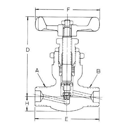 Hoke 1700 Series - Forged Body, Integral Bonnet Needle Valves, 3/8in MNPT x 3/8in MNPT, 6000 PSI 1751M6Y