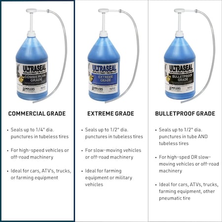 Ultraseal Ultraseal Commercial Grade Tire Sealant, 5 Gallon 4150