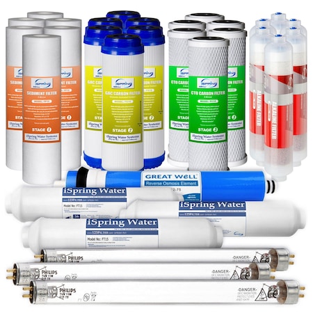 Ispring NSF/ANSI 58 Certified 3-Year Set for 7-Stage 75GPD UV Alkaline Reverse Osmosis Water Filter Fits RC F31KU75