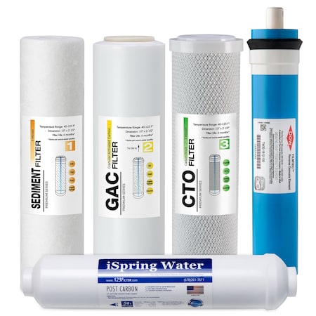 Ispring Universal 5-Stage Reverse Osmosis 1-Year Replacement Water Filter Pack Set with 100 GPD RO Membrane F5-100US