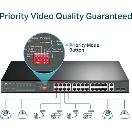 Tp-Link 24-PORT 10/100MBPS + 2-PORT GIGABIT UNMA TL-SL1226P