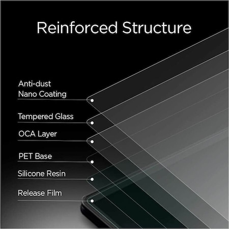 Infocase TEMPERED GLASS SCREEN PROTECTO INF-SG-ZEB-TC2227