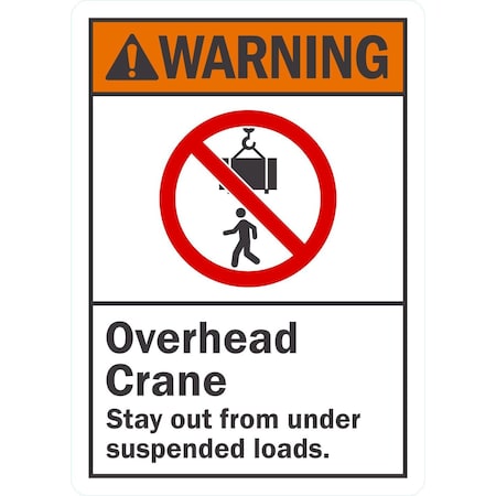 Lyle Overhead Crane Suspended Loads, 5x7, Non-Reflective, White G-16910-ND_5x7