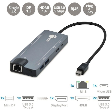 Siig MINI-DP VIDEO DOCKING STATION / 2 X USB 3.0 5GBPS / GIGABIT ETHERNET LAN / 4K 60 JU-H30F11-S1