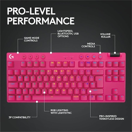 Logitech PRO X TKL Rapid Magenta 920013133