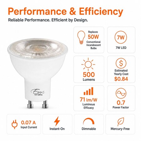 Euri Lighting PAR16 LED Bulbs, 7W, 500 lm, 50W Eq., 3000K, GU10, Dimmable, UL, 2PK EP16-7W5000eG-2