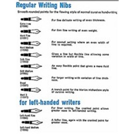 Davenport Regular Writing Nibs - Hard Medium DA3325626