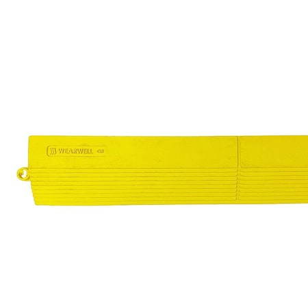 Wearwell 24/Seven LockSafe Max Edging 581.EdgingMGRYL