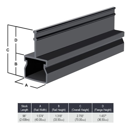 Flexpipe Tube Framing System Profiles R40-CGUIDE