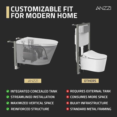 Anzzi Smart Wall-Hung Elongated Bidet Toilet in White with Auto Lid, Heated Seat, Air Dry, Remot Control TL-WHFF03-WH