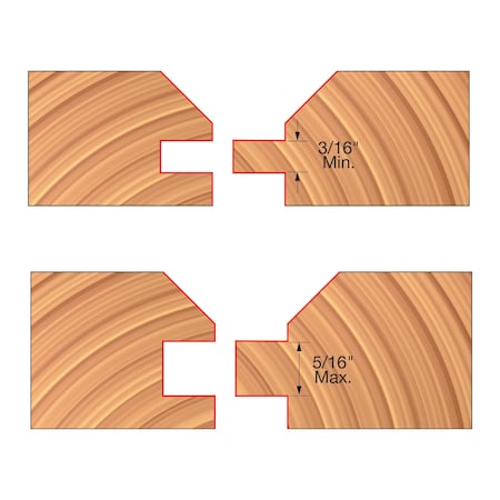 Freud 4-1/8in. x 1-1/16in. -1-3/16in. x 1-1/4in. V-Paneling Cutter Sets UP191-IC