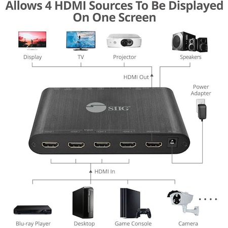 Siig 4X1 HDMI MULTI-VIEWER SWITCH, HDMI 4 TO 1 SWITCH, ALLOWS UP TO 4 1080P SOURCE DE CE-H25R11-S1