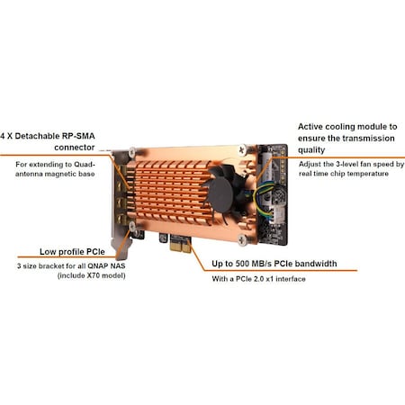 Qnap DUAL-BAND AC2600 WIRELESS PCIE EXPANSION QWA-AC2600