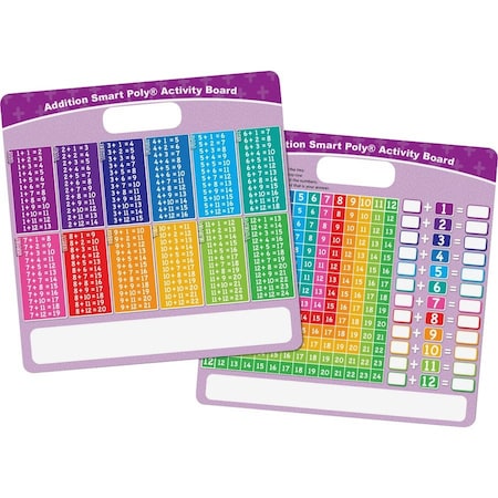 Ashley Smart Poly Busy Board, Addition 98004