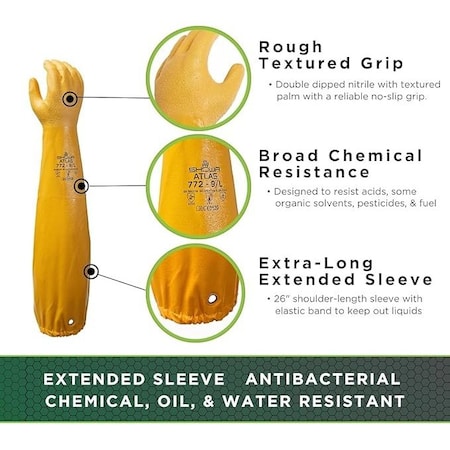 Atlas 772 Yellow SHOWA 772 Nitrile 26 in Gloves, Chemical-Resistant, Waterproof, Rough Grip, Sizes S-L N-520-M
