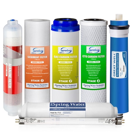 Ispring NSF/ANSI 58 Certified Replacement Under-Sink Water Filter Cartridges Set for 7-Stage 75 GPD Membran F7KU75