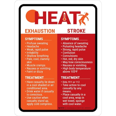 Creative Safety Supply Wall Sign, 10 in Height, 14 in Width, Vinyl and permanent pressure sensitive adhesive WS281874-14-PS