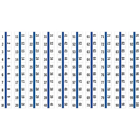 Tabbies 1/2" NUMERICAL EXHIBIT INDEX TABS, BLUE COLOR EDGE, '#1 - 100', 100 TABS/PACK, 5 PACKS/BOX, 5PK 57000