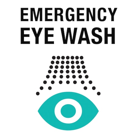 Aero Healthcare Neutraflush Eyewash Station 2 View Wall Sign NFSWS01