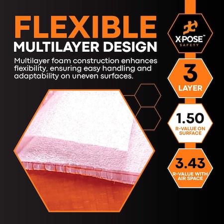 Xpose Safety Concrete Curing Blanket, 3-Layer, 6x25 ft, R-3.43 Air / R-1.50 Surface, Orange CCB-3L-X
