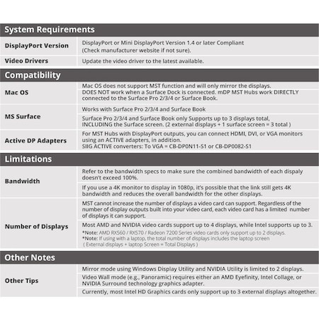 Siig 1X3 DISPLAYPORT 1.4 TO DISPLAYPORT MST SPLITTER. CE-DP0S11-S1