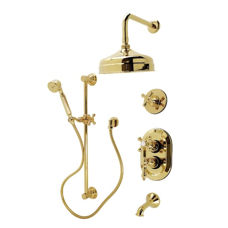 Kingston Brass Thermostatic Tub and Shower System, Polished Brass KSK36320AX