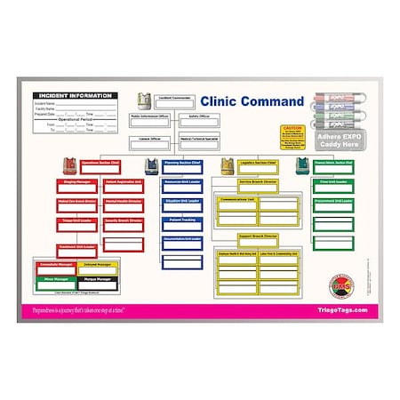 Disaster Management Systems Command Board, Dry Erase, Command, Ics DMS-05503L