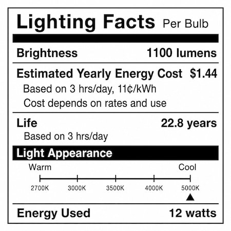 Euri Lighting A19 LED Bulbs, 12W, 1100 lm, 75W Eq., 5000K Cool White, E26, CEC, UL, 2PK EA19-12W5052CEC-2