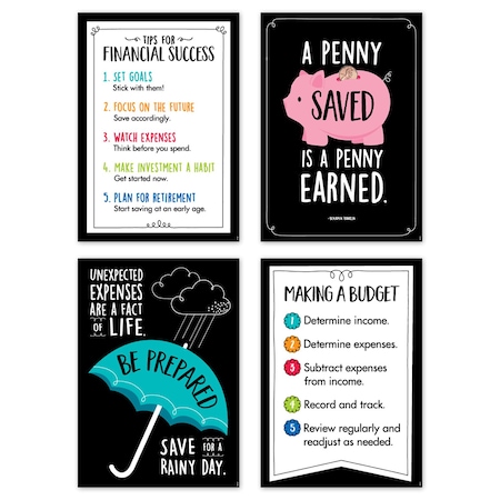 Creative Teaching Press Financial Literacy, Inspire U, 4-Poster Set 10609