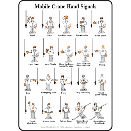 Accuform SAFETY LABEL MOBILE CRANE HAND LEQM541