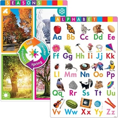 Trend Early Fundamental Skills Learning Poster Set TEPT19010