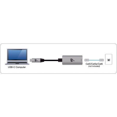 Iogear USB-C to Ethernet Adapter GUC3C01B