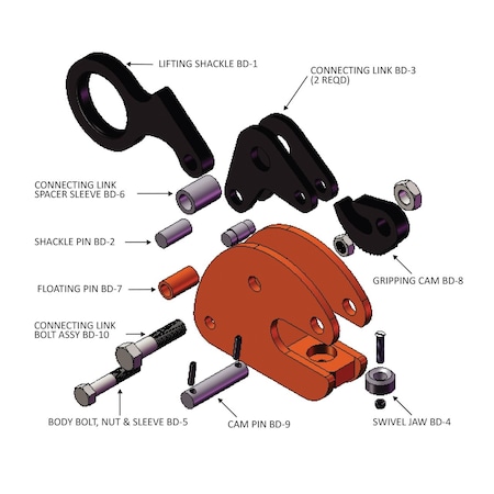Renfroe Model BD Non-Locking Type BD-00.50-A