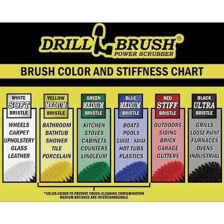 Drillbrush Automotive Soft White Drill Brush, 4 Piece W-S-542O-QC-DB