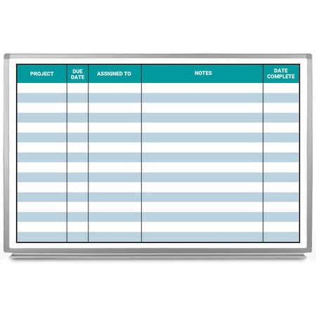 Creative Safety Supply 5S Project Whiteboard, 60in x 40in WB10053-60
