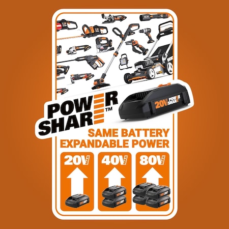 Worx NITRO 20V Brushless Switchdriver 2.0 2-IN-1 Cordless Drill & Driver with Battery & Charger WX177L