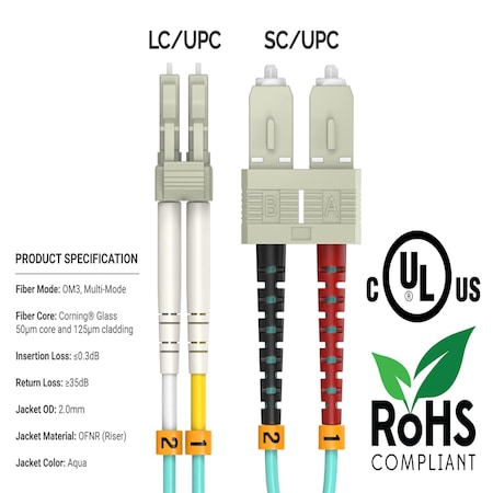 Sanoxy 3m 10Gb LC/SC Duplex 50/125 Multimode OM3 Fiber Optic Cable SNX-CBL-LDR-FB101-4203