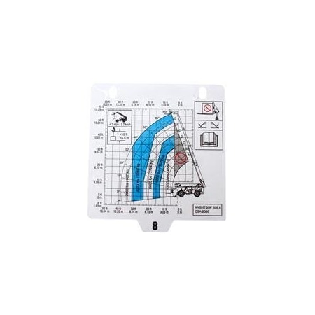 Genie REPLACEMENT LOAD CHARTGTH105689 1258407GT