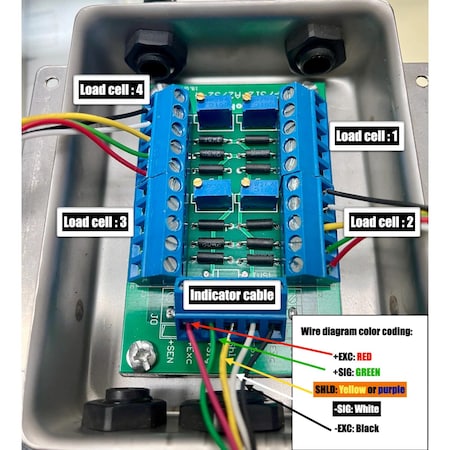 Prime Systems New Basic Junction Box with Summing Card for prime Scale Floor and Pallet Scales JB-4-ET